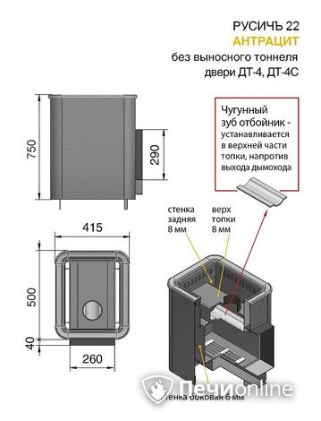 Дровяные печи-каменки Везувий Русичъ Антрацит 22 (ДТ-4) без выноса в Сочи