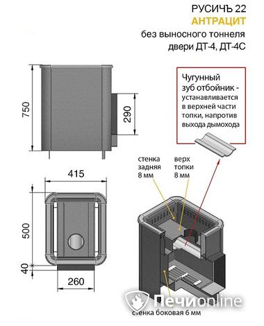 Дровяные печи-каменки Везувий Русичъ Антрацит 22 (ДТ-4С) без выноса в Сочи