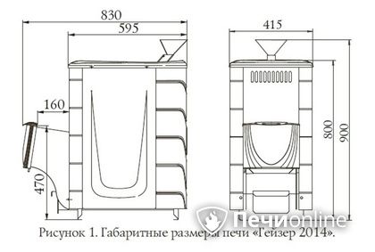 Дровяная печь-каменка TMF Гейзер 2014 Inox ДН КТК ЗК антрацит в Сочи
